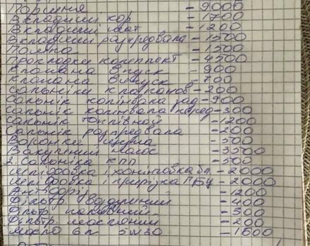 Білий Форд Сі-Макс, об'ємом двигуна 1.8 л та пробігом 50 тис. км за 7300 $, фото 13 на Automoto.ua