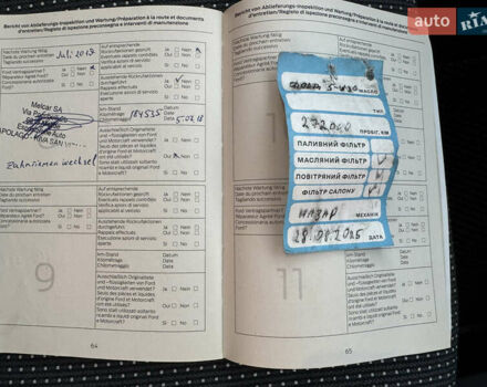 Білий Форд Сі-Макс, об'ємом двигуна 1.56 л та пробігом 273 тис. км за 7450 $, фото 46 на Automoto.ua