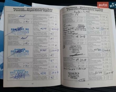 Білий Форд Сі-Макс, об'ємом двигуна 1.6 л та пробігом 218 тис. км за 7990 $, фото 57 на Automoto.ua