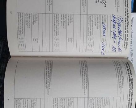 Білий Форд Сі-Макс, об'ємом двигуна 1.6 л та пробігом 218 тис. км за 7990 $, фото 61 на Automoto.ua