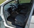 Белый Форд Си-Макс, объемом двигателя 1.6 л и пробегом 114 тыс. км за 8500 $, фото 18 на Automoto.ua