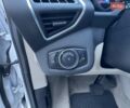 Білий Форд Сі-Макс, об'ємом двигуна 2 л та пробігом 232 тис. км за 8700 $, фото 55 на Automoto.ua