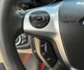 Белый Форд Си-Макс, объемом двигателя 2 л и пробегом 251 тыс. км за 10490 $, фото 29 на Automoto.ua