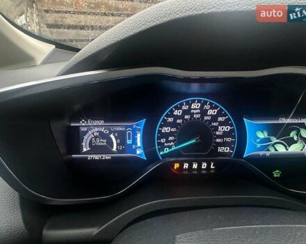 Белый Форд Си-Макс, объемом двигателя 2 л и пробегом 277 тыс. км за 9200 $, фото 11 на Automoto.ua