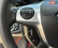 Білий Форд Сі-Макс, об'ємом двигуна 2 л та пробігом 251 тис. км за 9990 $, фото 29 на Automoto.ua