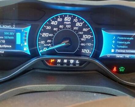 Белый Форд Си-Макс, объемом двигателя 2 л и пробегом 157 тыс. км за 12300 $, фото 17 на Automoto.ua