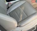 Белый Форд Си-Макс, объемом двигателя 2 л и пробегом 293 тыс. км за 8490 $, фото 13 на Automoto.ua