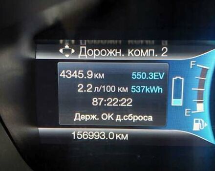 Белый Форд Си-Макс, объемом двигателя 2 л и пробегом 157 тыс. км за 12300 $, фото 14 на Automoto.ua