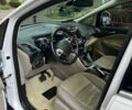 Форд Си-Макс 2014 в Одессе на Automoto.ua Белый Форд Си-Макс, объемом двигателя 2 л и пробегом 217 тыс. км за 12100 $, фото 16 на Automoto.ua