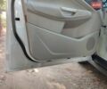 Белый Форд Си-Макс, объемом двигателя 2 л и пробегом 66 тыс. км за 13800 $, фото 10 на Automoto.ua