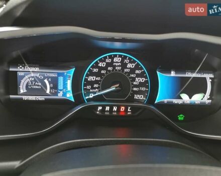 Білий Форд Сі-Макс, об'ємом двигуна 2 л та пробігом 191 тис. км за 12500 $, фото 13 на Automoto.ua