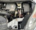 Білий Форд Сі-Макс, об'ємом двигуна 2 л та пробігом 240 тис. км за 9200 $, фото 18 на Automoto.ua