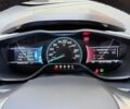 Білий Форд Сі-Макс, об'ємом двигуна 2 л та пробігом 180 тис. км за 11950 $, фото 13 на Automoto.ua