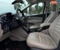 Белый Форд Си-Макс, объемом двигателя 2 л и пробегом 80 тыс. км за 13500 $, фото 12 на Automoto.ua