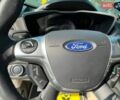 Белый Форд Си-Макс, объемом двигателя 2 л и пробегом 110 тыс. км за 13800 $, фото 11 на Automoto.ua