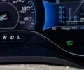 Белый Форд Си-Макс, объемом двигателя 2 л и пробегом 148 тыс. км за 13200 $, фото 3 на Automoto.ua