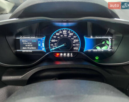 Форд Си-Макс 2018 в Одессе на Automoto.ua Белый Форд Си-Макс, объемом двигателя 2 л и пробегом 224 тыс. км за 14300 $, фото 14 на Automoto.ua