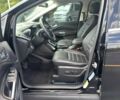 Форд Си-Макс 2017 в Киеве на Automoto.ua Черный Форд Си-Макс, объемом двигателя 2 л и пробегом 53 тыс. км за 4800 $, фото 8 на Automoto.ua