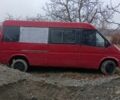 Черный Форд Си-Макс, объемом двигателя 0 л и пробегом 300 тыс. км за 1700 $, фото 3 на Automoto.ua