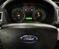 Форд Си-Макс 2007 в Кропивницком (Кировограде) на Automoto.ua Черный Форд Си-Макс, объемом двигателя 0 л и пробегом 187 тыс. км за 5500 $, фото 7 на Automoto.ua