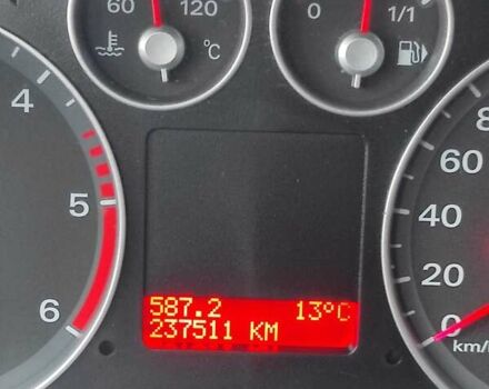 Форд Си-Макс 2007 в Горишние Плавни (Комсомольск) на Automoto.ua Черный Форд Си-Макс, объемом двигателя 1.6 л и пробегом 237 тыс. км за 5100 $, фото 13 на Automoto.ua