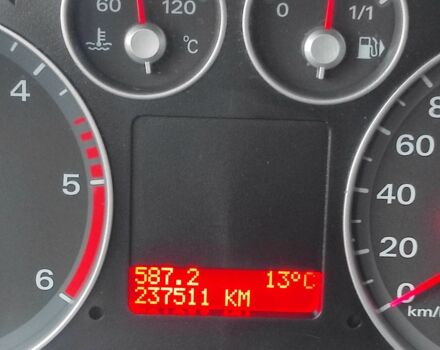 Форд Сі-Макс 2007 у Горішні Плавні (Комсомольськ) на Automoto.ua Чорний Форд Сі-Макс, об'ємом двигуна 1.6 л та пробігом 237 тис. км за 5100 $, фото 14 на Automoto.ua