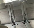 Форд Си-Макс 2008 в Киеве на Automoto.ua Черный Форд Си-Макс, объемом двигателя 1.6 л и пробегом 239 тыс. км за 3899 $, фото 12 на Automoto.ua