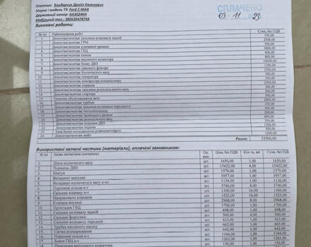 Черный Форд Си-Макс, объемом двигателя 1.56 л и пробегом 295 тыс. км за 7000 $, фото 26 на Automoto.ua