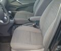 Черный Форд Си-Макс, объемом двигателя 0 л и пробегом 140 тыс. км за 6900 $, фото 12 на Automoto.ua