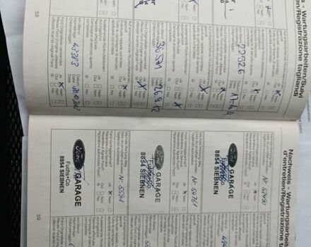 Чорний Форд Сі-Макс, об'ємом двигуна 1.8 л та пробігом 236 тис. км за 5750 $, фото 32 на Automoto.ua