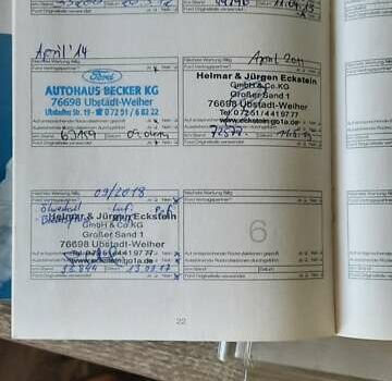 Чорний Форд Сі-Макс, об'ємом двигуна 1.6 л та пробігом 178 тис. км за 6800 $, фото 24 на Automoto.ua
