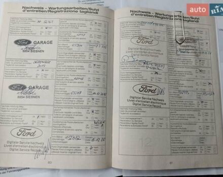 Чорний Форд Сі-Макс, об'ємом двигуна 1.8 л та пробігом 236 тис. км за 5750 $, фото 33 на Automoto.ua