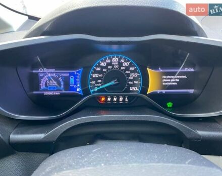 Чорний Форд Сі-Макс, об'ємом двигуна 2 л та пробігом 250 тис. км за 9300 $, фото 8 на Automoto.ua