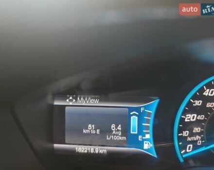 Чорний Форд Сі-Макс, об'ємом двигуна 2 л та пробігом 160 тис. км за 8700 $, фото 1 на Automoto.ua