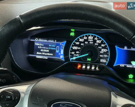 Черный Форд Си-Макс, объемом двигателя 2 л и пробегом 188 тыс. км за 9900 $, фото 16 на Automoto.ua
