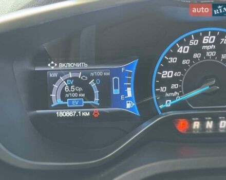 Черный Форд Си-Макс, объемом двигателя 2 л и пробегом 180 тыс. км за 10500 $, фото 1 на Automoto.ua