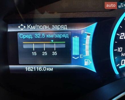 Черный Форд Си-Макс, объемом двигателя 2 л и пробегом 162 тыс. км за 12700 $, фото 8 на Automoto.ua