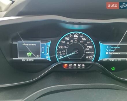 Черный Форд Си-Макс, объемом двигателя 2 л и пробегом 67 тыс. км за 13050 $, фото 12 на Automoto.ua