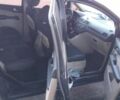 Чорний Форд Сі-Макс, об'ємом двигуна 1.6 л та пробігом 270 тис. км за 4500 $, фото 7 на Automoto.ua