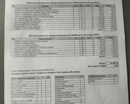 Чорний Форд Сі-Макс, об'ємом двигуна 2 л та пробігом 160 тис. км за 6000 $, фото 22 на Automoto.ua