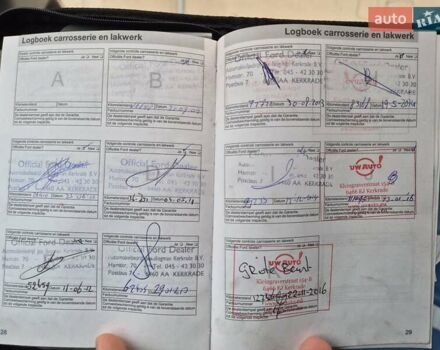 Фиолетовый Форд Си-Макс, объемом двигателя 1.8 л и пробегом 247 тыс. км за 6000 $, фото 24 на Automoto.ua