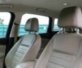 Красный Форд Си-Макс, объемом двигателя 2 л и пробегом 132 тыс. км за 2800 $, фото 17 на Automoto.ua