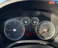 Красный Форд Си-Макс, объемом двигателя 1.56 л и пробегом 233 тыс. км за 4200 $, фото 37 на Automoto.ua