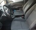 Красный Форд Си-Макс, объемом двигателя 2 л и пробегом 238 тыс. км за 8100 $, фото 1 на Automoto.ua