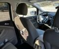 Червоний Форд Сі-Макс, об'ємом двигуна 2 л та пробігом 280 тис. км за 8899 $, фото 5 на Automoto.ua