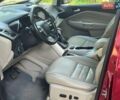 Красный Форд Си-Макс, объемом двигателя 2 л и пробегом 143 тыс. км за 11280 $, фото 38 на Automoto.ua