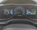 Красный Форд Си-Макс, объемом двигателя 2 л и пробегом 115 тыс. км за 10000 $, фото 15 на Automoto.ua