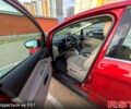 Красный Форд Си-Макс, объемом двигателя 2 л и пробегом 142 тыс. км за 11200 $, фото 2 на Automoto.ua