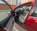 Червоний Форд Сі-Макс, об'ємом двигуна 2 л та пробігом 142 тис. км за 11200 $, фото 18 на Automoto.ua