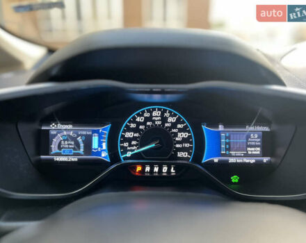 Форд Сі-Макс 2015 у Львові на Automoto.ua Червоний Форд Сі-Макс, об'ємом двигуна 2 л та пробігом 140 тис. км за 11499 $, фото 29 на Automoto.ua